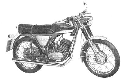 Zndapp-Schaltplan Typ 521 KS 125 Sport